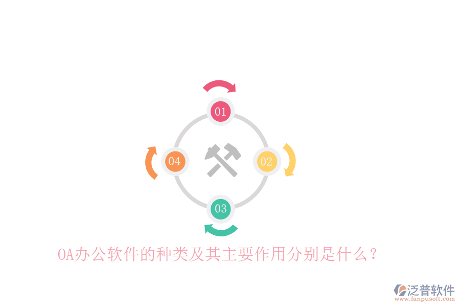 OA辦公軟件的種類及其主要作用分別是什么？