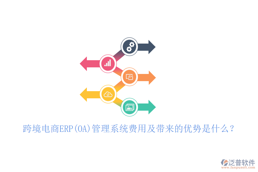 跨境電商ERP(OA)管理系統(tǒng)費用及帶來的優(yōu)勢是什么？