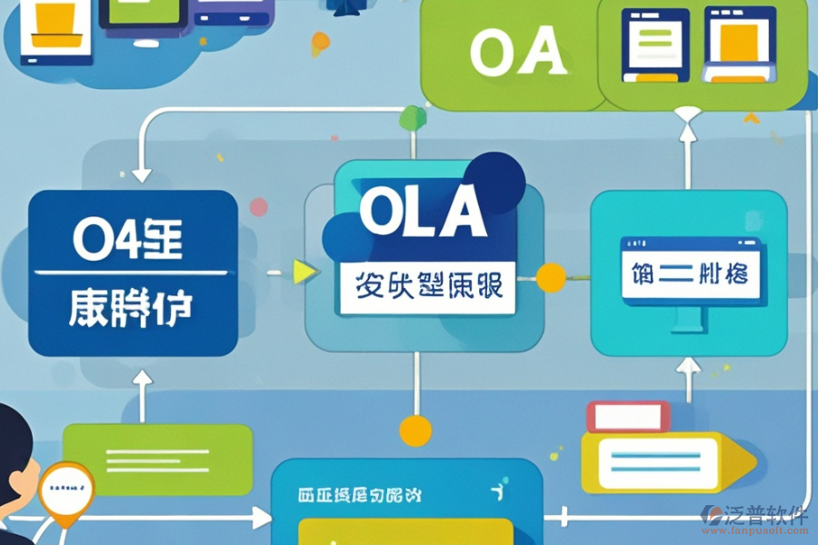 選擇集團(tuán)OA系統(tǒng)時(shí)，應(yīng)考慮哪些因素及預(yù)算？