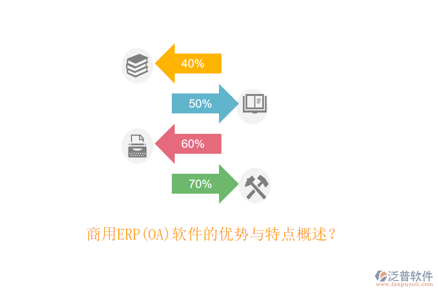 商用ERP(OA)軟件的優(yōu)勢與特點概述？