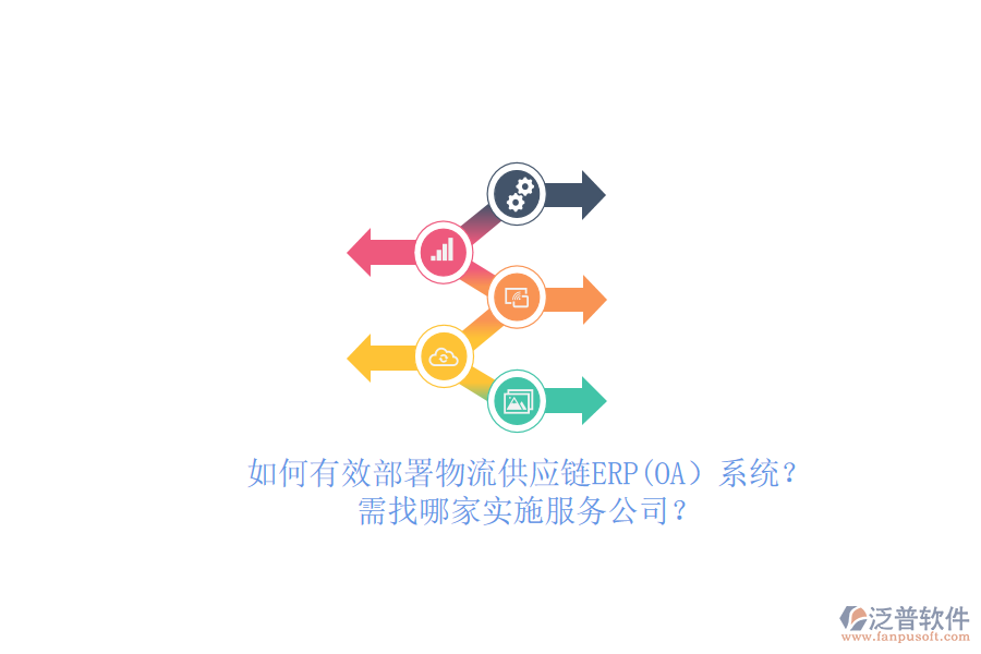 如何有效部署物流供應(yīng)鏈ERP(OA）系統(tǒng)？需找哪家實(shí)施服務(wù)公司？