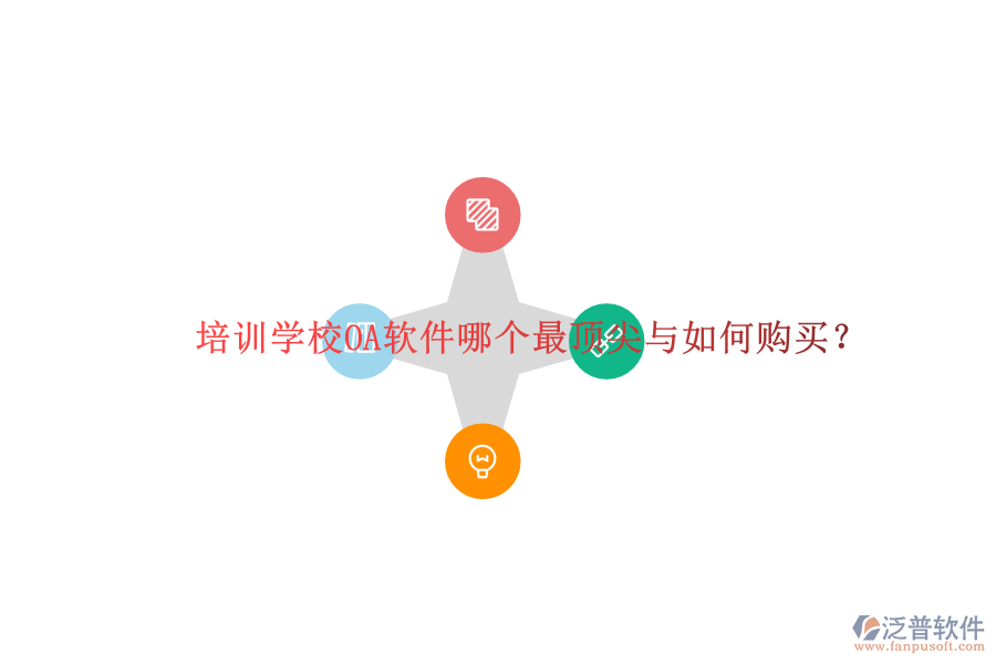  培訓(xùn)學(xué)校OA軟件哪個(gè)最頂尖與如何購(gòu)買(mǎi)？
