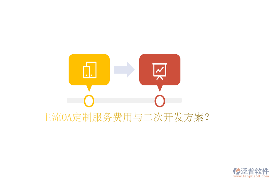  主流OA定制服務(wù)費(fèi)用與二次開(kāi)發(fā)方案？