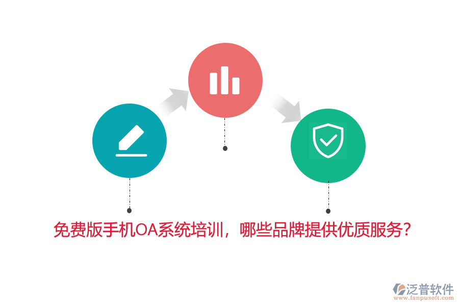 免費(fèi)版手機(jī)OA系統(tǒng)培訓(xùn)，哪些品牌提供優(yōu)質(zhì)服務(wù)？