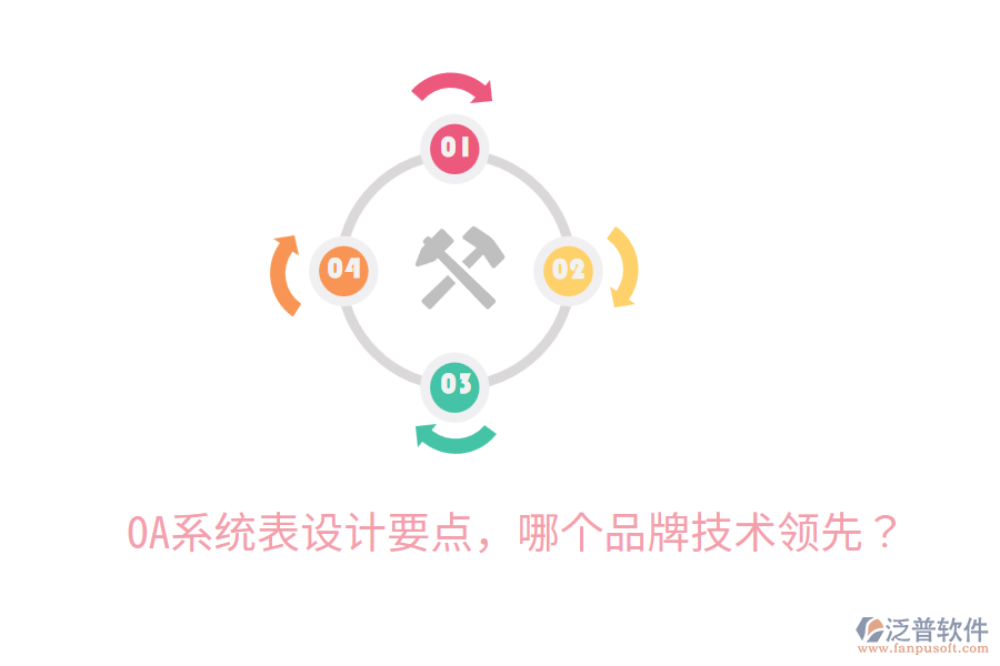  OA系統(tǒng)表設(shè)計(jì)要點(diǎn)，哪個(gè)品牌技術(shù)領(lǐng)先？