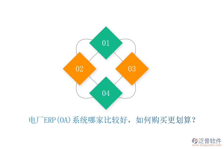 電廠ERP(OA)系統(tǒng)哪家比較好，如何購買更劃算？