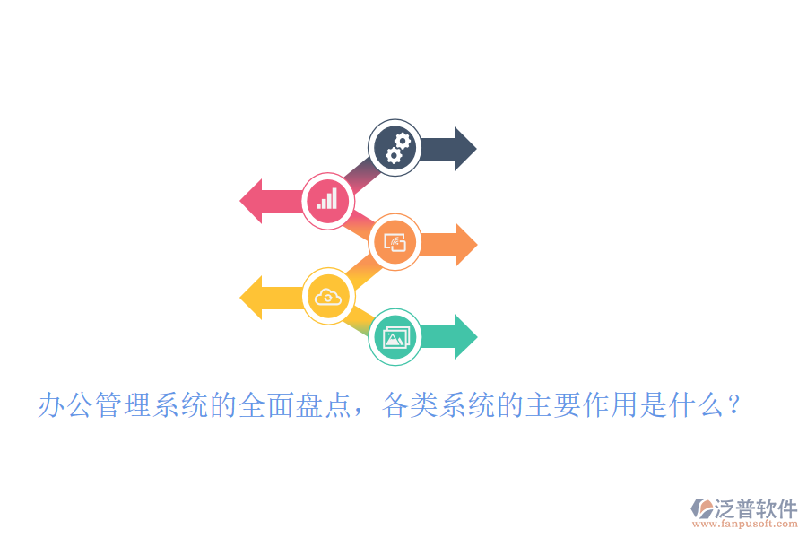 辦公管理系統(tǒng)的全面盤點(diǎn)，各類系統(tǒng)的主要作用是什么？