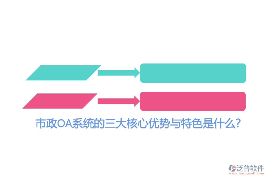 市政OA系統(tǒng)的三大核心優(yōu)勢(shì)與特色是什么？