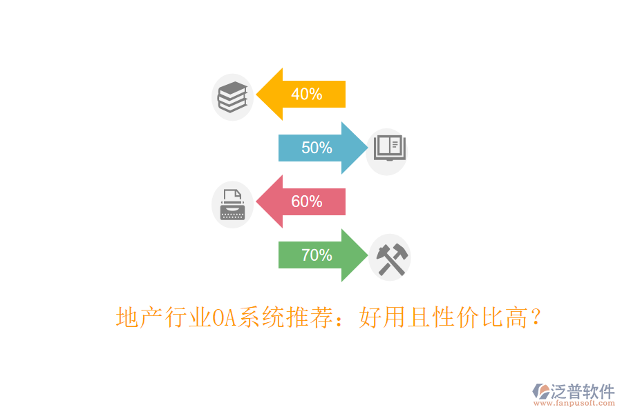  地產(chǎn)行業(yè)OA系統(tǒng)推薦：好用且性價比高？