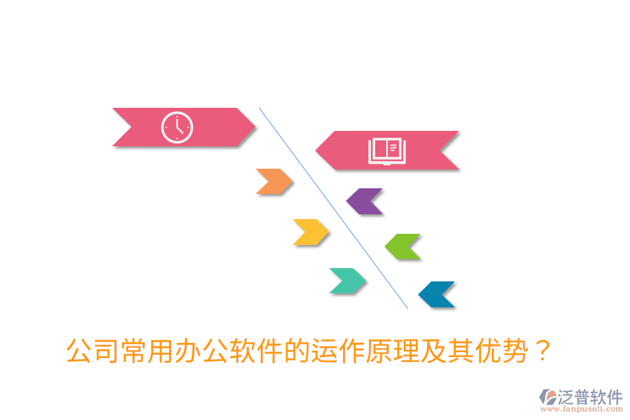 公司常用辦公軟件的運(yùn)作原理及其優(yōu)勢(shì)？