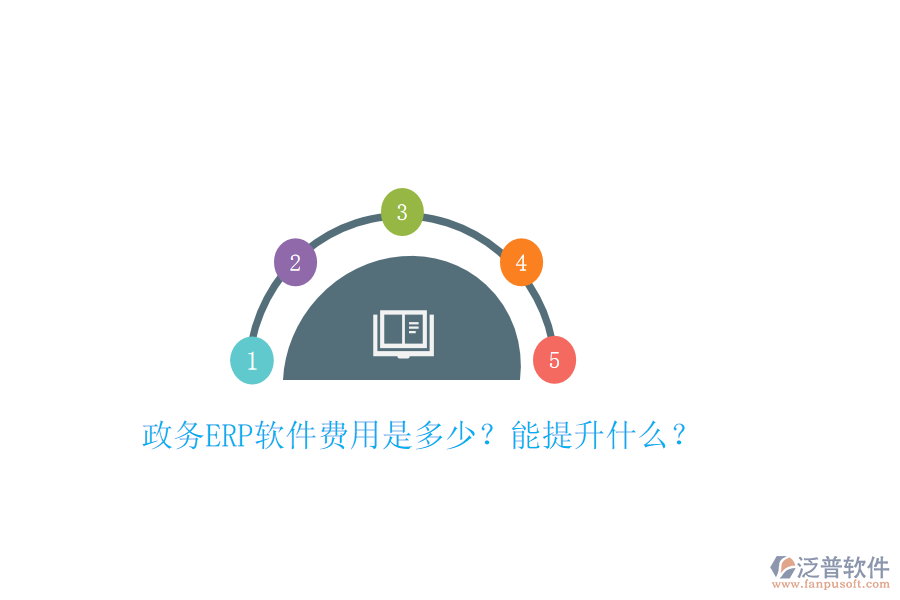 政務(wù)ERP軟件費用是多少？能提升什么？