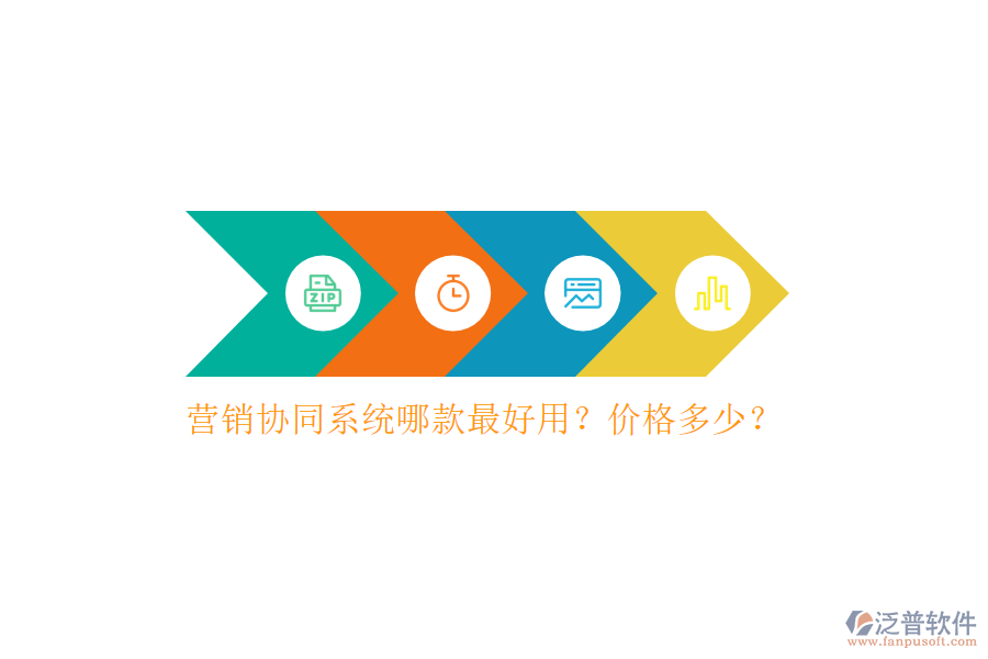 營銷協(xié)同系統(tǒng)哪款最好用？價格多少？