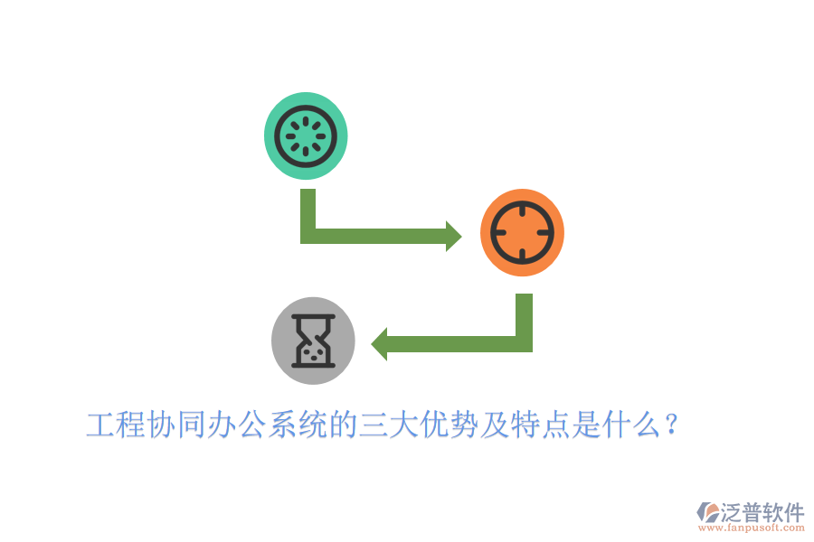  工程協(xié)同辦公系統(tǒng)的三大優(yōu)勢及特點是什么？