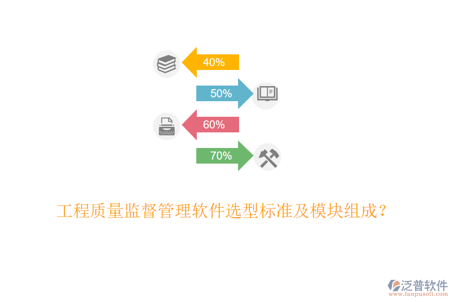 工程質(zhì)量監(jiān)督管理軟件選型標(biāo)準(zhǔn)及模塊組成？