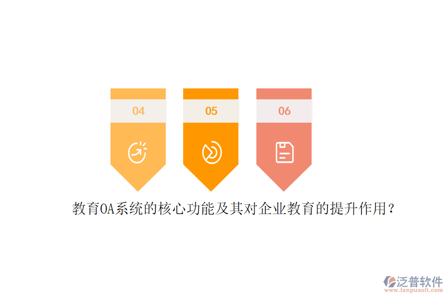 教育OA系統(tǒng)的核心功能及其對(duì)企業(yè)教育的提升作用？