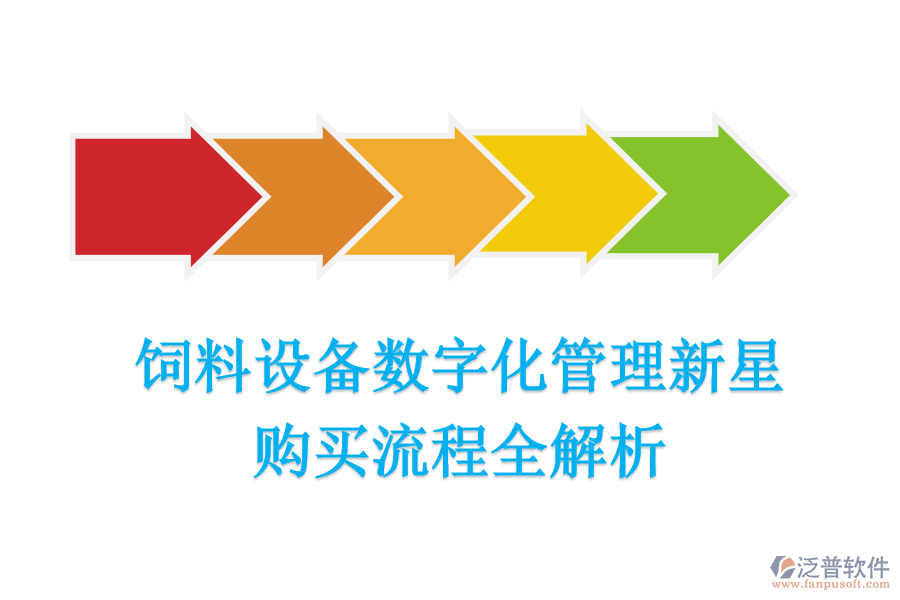飼料設(shè)備數(shù)字化管理新星，購買流程全解析