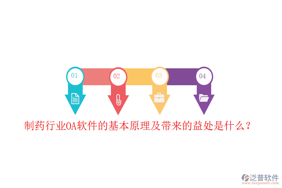  制藥行業(yè)OA軟件的基本原理及帶來的益處是什么？