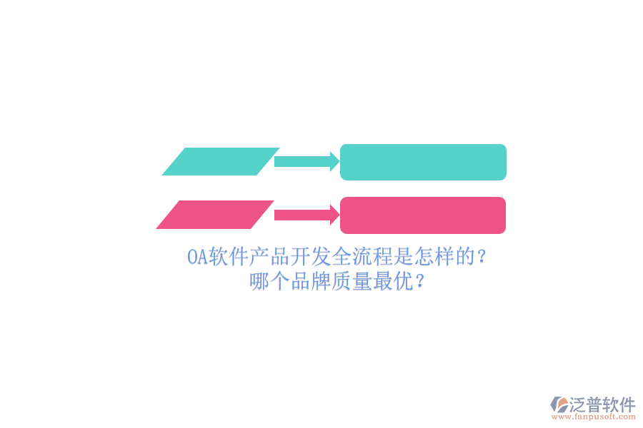 OA軟件產(chǎn)品開發(fā)全流程是怎樣的？哪個品牌質(zhì)量最優(yōu)？