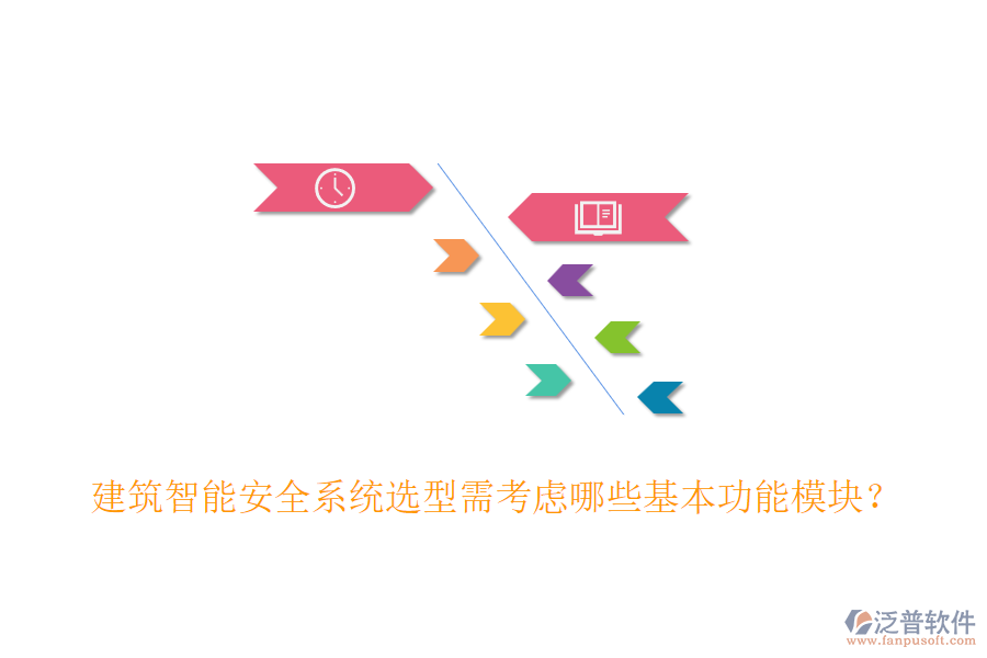 建筑智能安全系統(tǒng)選型需考慮哪些基本功能模塊？