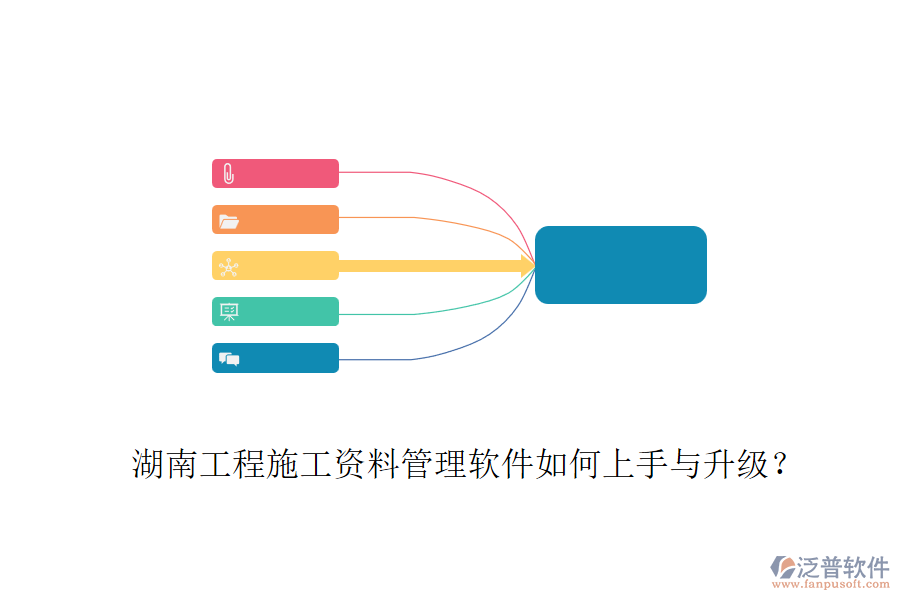 湖南工程施工資料管理軟件如何上手與升級？