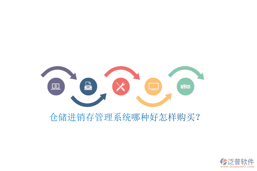倉儲進(jìn)銷存管理系統(tǒng)哪種好怎樣購買？