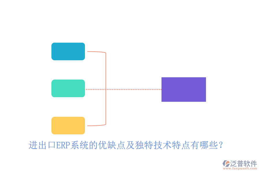 進出口ERP系統(tǒng)的優(yōu)缺點及獨特技術(shù)特點有哪些？