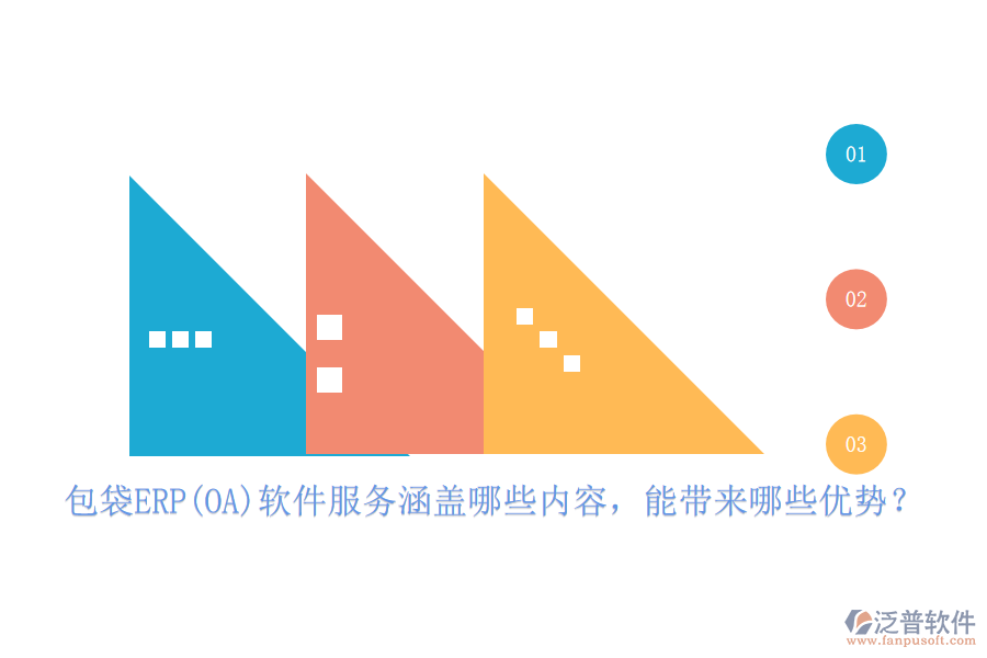 包袋ERP(OA)軟件服務(wù)涵蓋哪些內(nèi)容，能帶來哪些優(yōu)勢？