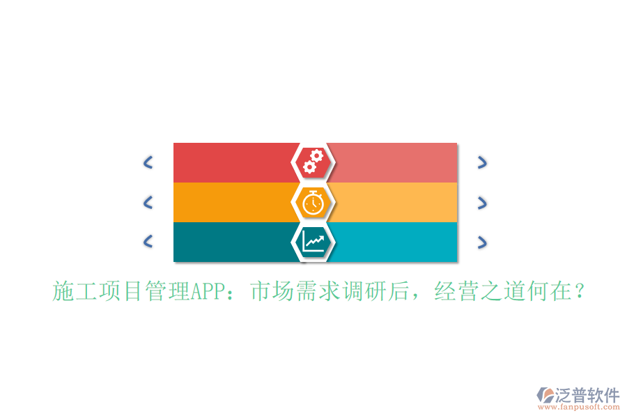 施工項目管理APP：市場需求調(diào)研后，經(jīng)營之道何在？