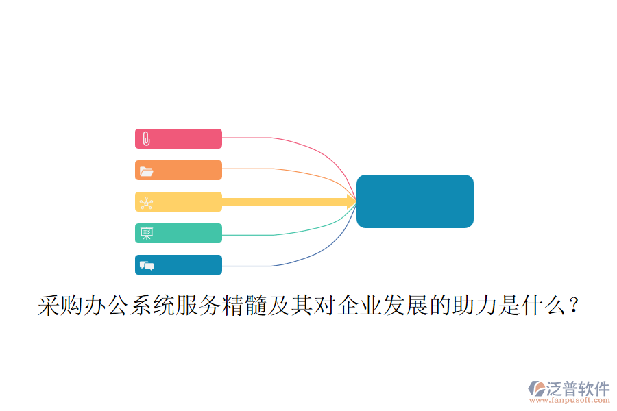 采購(gòu)辦公系統(tǒng)服務(wù)精髓及其對(duì)企業(yè)發(fā)展的助力是什么？