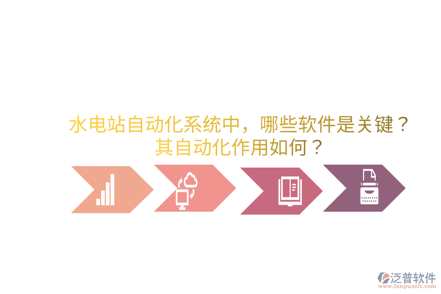  水電站自動化系統(tǒng)中，哪些軟件是關(guān)鍵？其自動化作用如何？