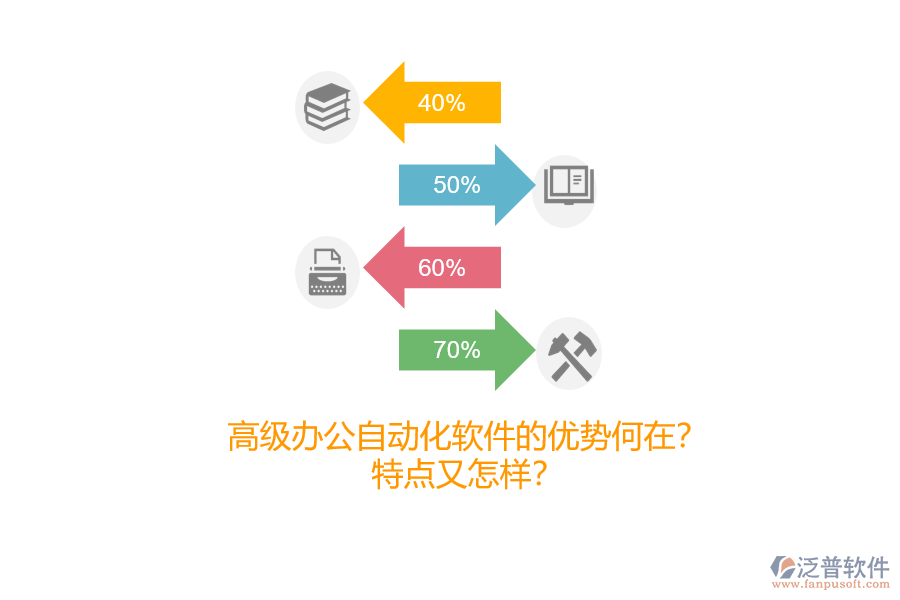高級(jí)辦公自動(dòng)化軟件的優(yōu)勢(shì)何在？特點(diǎn)又怎樣？