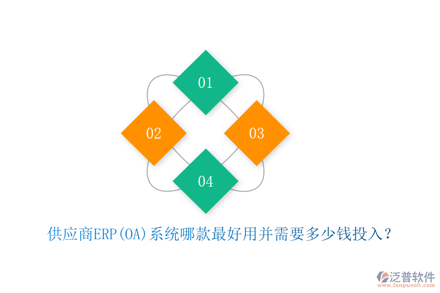 <a href=http://digitaldepost.com/fanpupm/gysgl/ target=_blank class=infotextkey>供應(yīng)商</a>ERP(OA)系統(tǒng)哪款最好用并需要多少錢投入？