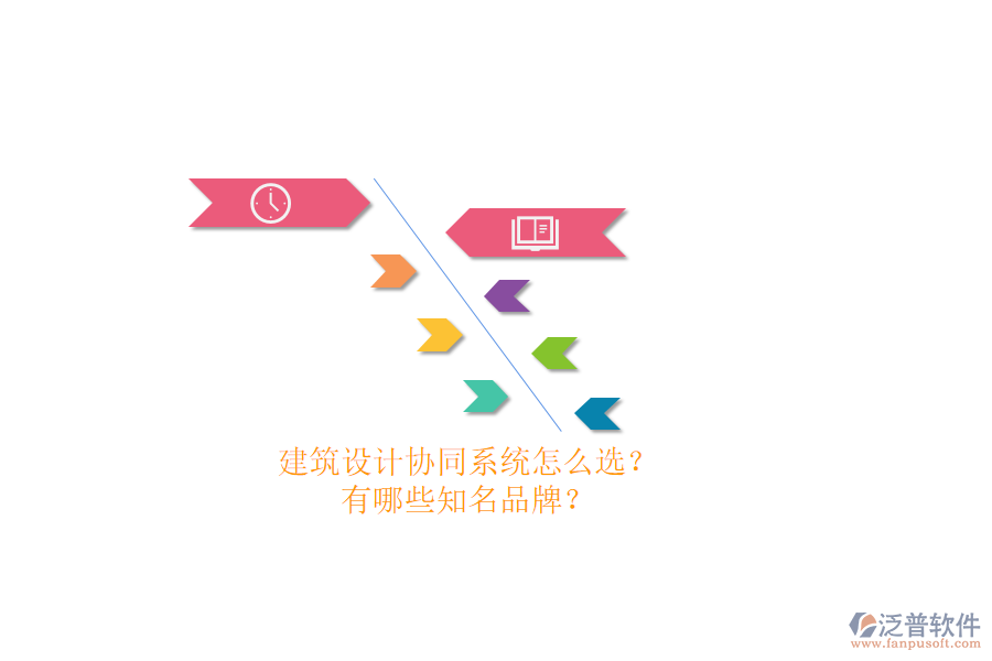 建筑設(shè)計(jì)協(xié)同系統(tǒng)怎么選？有哪些知名品牌？