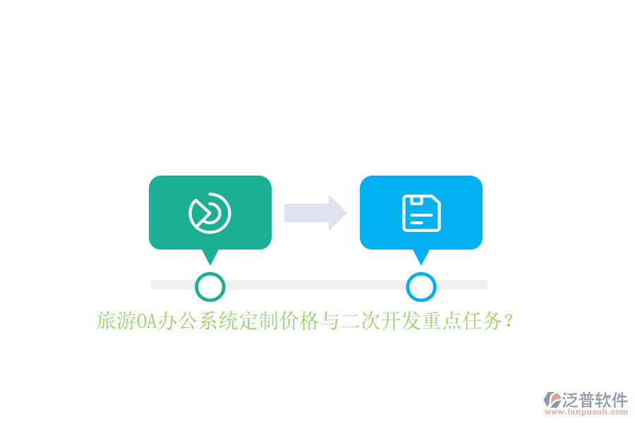 旅游OA辦公系統(tǒng)定制價(jià)格與<a href=http://digitaldepost.com/Implementation/kaifa/ target=_blank class=infotextkey>二次開發(fā)</a>重點(diǎn)任務(wù)？
