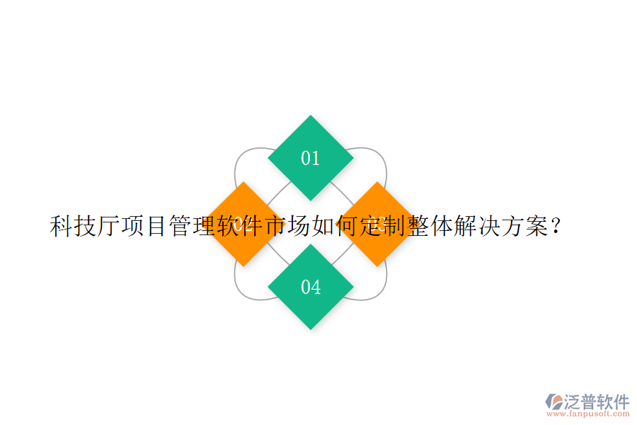 科技廳項(xiàng)目管理軟件市場(chǎng)如何定制整體解決方案？