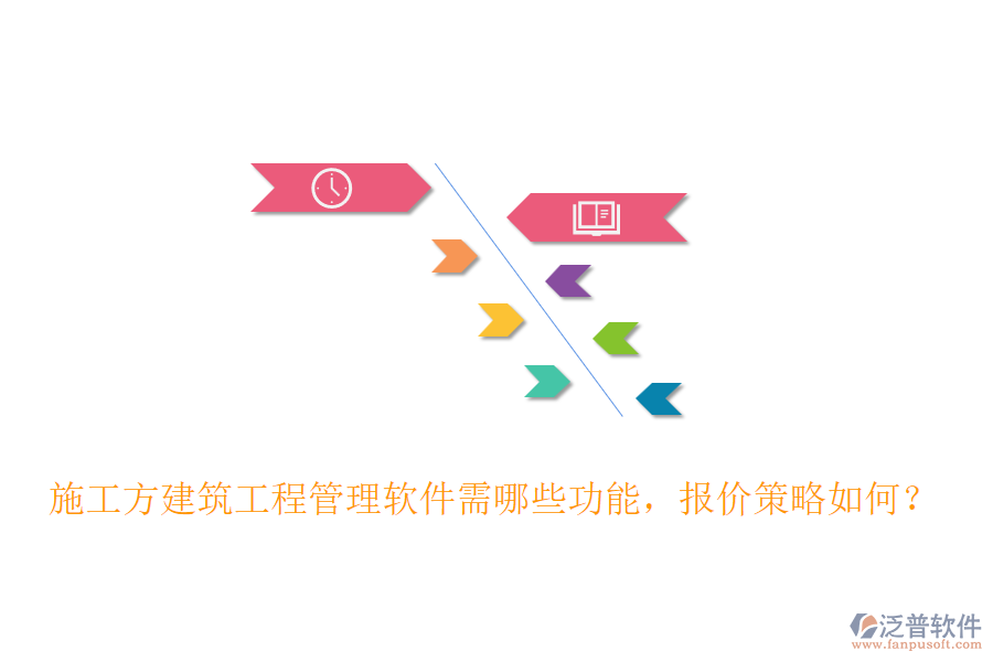 施工方建筑工程管理軟件需哪些功能，報(bào)價(jià)策略如何？