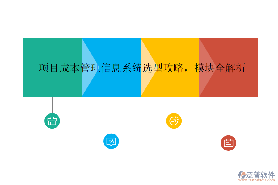 項(xiàng)目成本管理信息系統(tǒng)選型攻略，模塊全解析