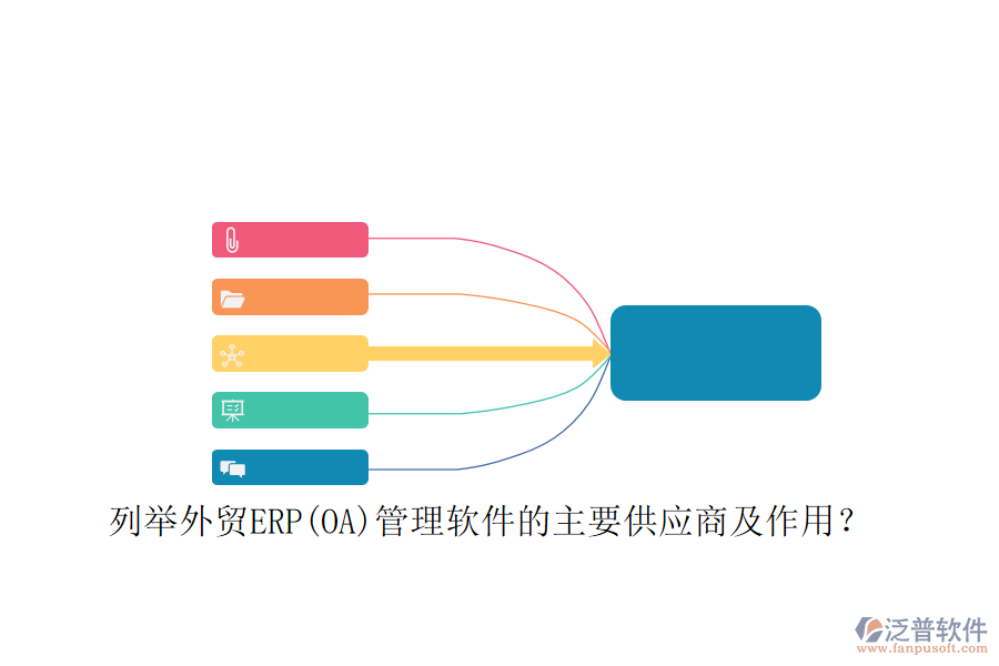 列舉外貿(mào)ERP(OA)管理軟件的主要供應(yīng)商及作用？