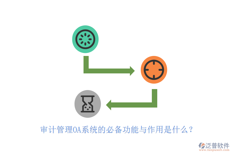 審計(jì)管理OA系統(tǒng)的必備功能與作用是什么？