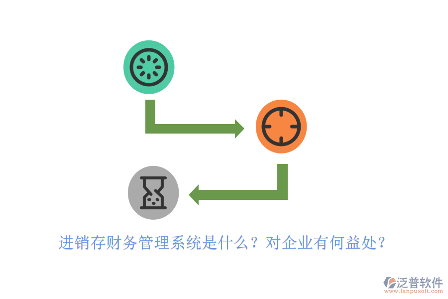 進(jìn)銷存財(cái)務(wù)管理系統(tǒng)是什么？對(duì)企業(yè)有何益處？