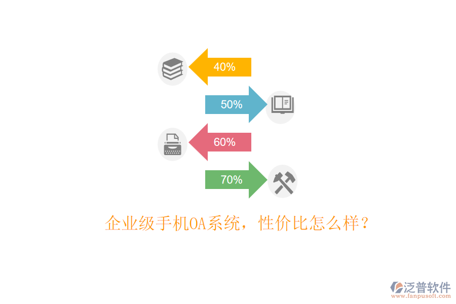 企業(yè)級(jí)手機(jī)OA系統(tǒng)，性?xún)r(jià)比怎么樣？