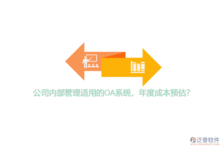 公司內(nèi)部管理適用的OA系統(tǒng)，年度成本預估？