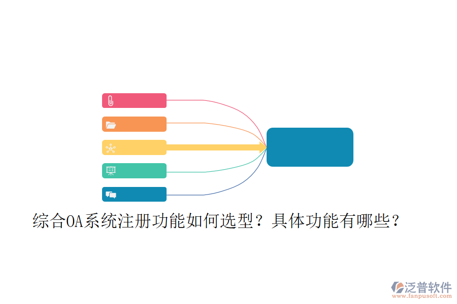  綜合OA系統(tǒng)注冊(cè)功能如何選型？具體功能有哪些？