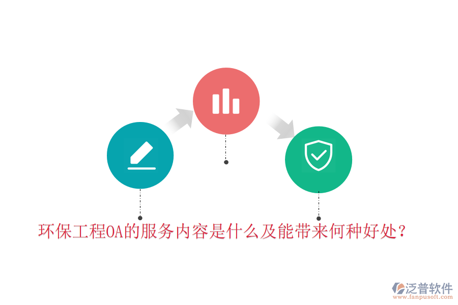  環(huán)保工程OA的服務(wù)內(nèi)容是什么及能帶來何種好處？