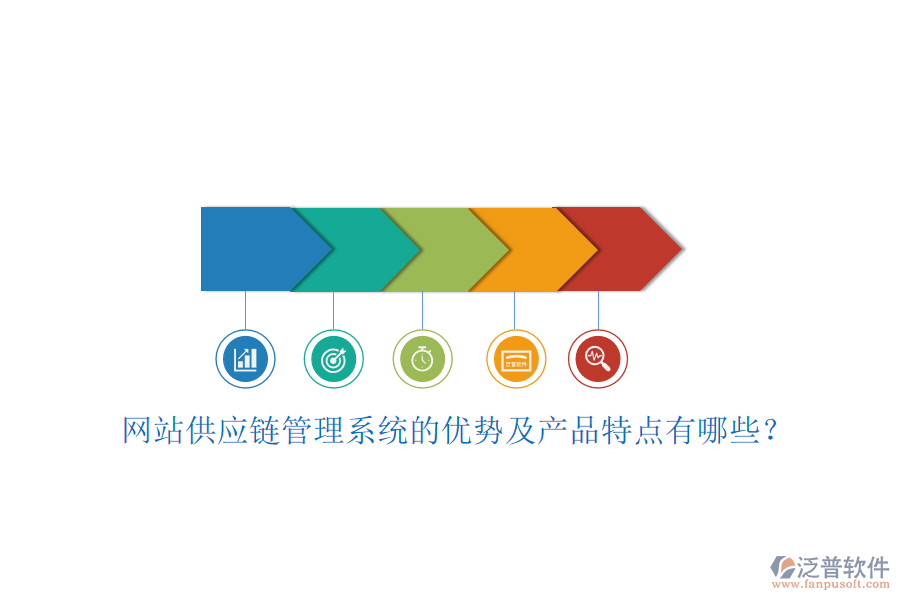 網(wǎng)站供應(yīng)鏈管理系統(tǒng)的優(yōu)勢及產(chǎn)品特點(diǎn)有哪些？