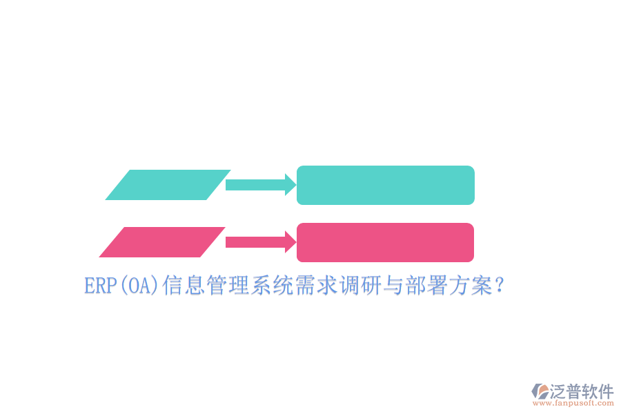 ERP(OA)信息管理系統(tǒng)需求調研與部署方案？