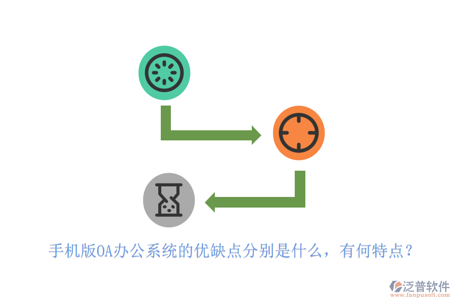 手機(jī)版OA辦公系統(tǒng)的優(yōu)缺點(diǎn)分別是什么，有何特點(diǎn)？