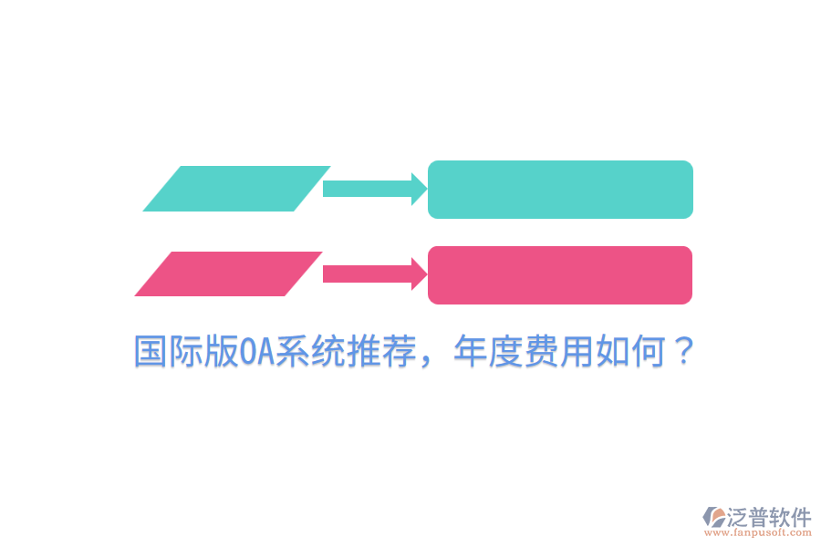  國際版OA系統(tǒng)推薦，年度費用如何？