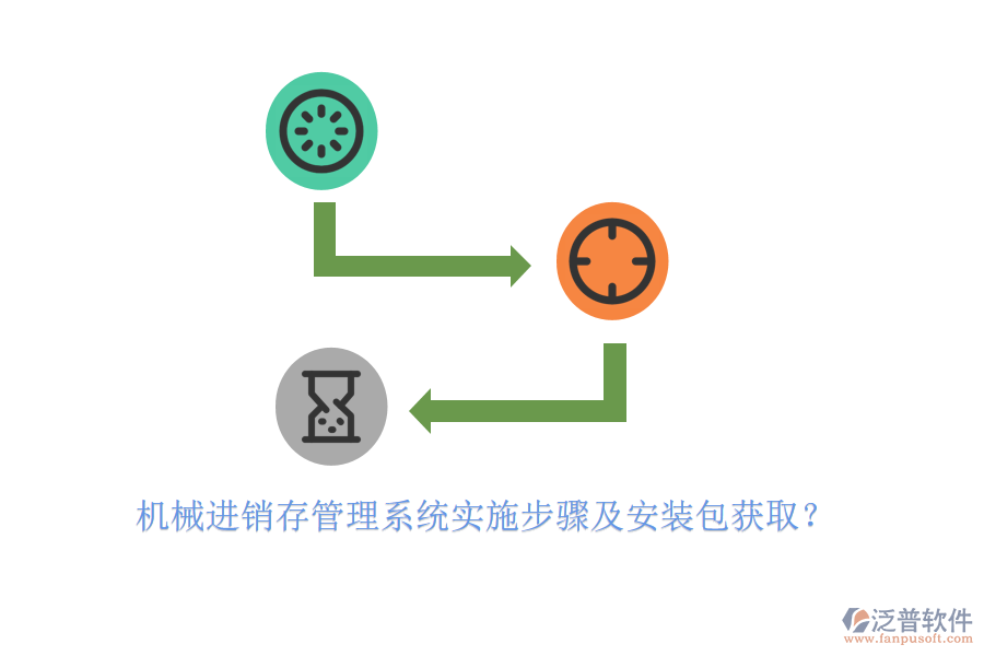 機(jī)械進(jìn)銷存管理系統(tǒng)實(shí)施步驟及安裝包獲?。? width=