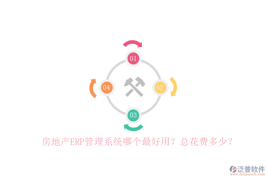 房地產(chǎn)ERP管理系統(tǒng)哪個最好用？總花費多少？